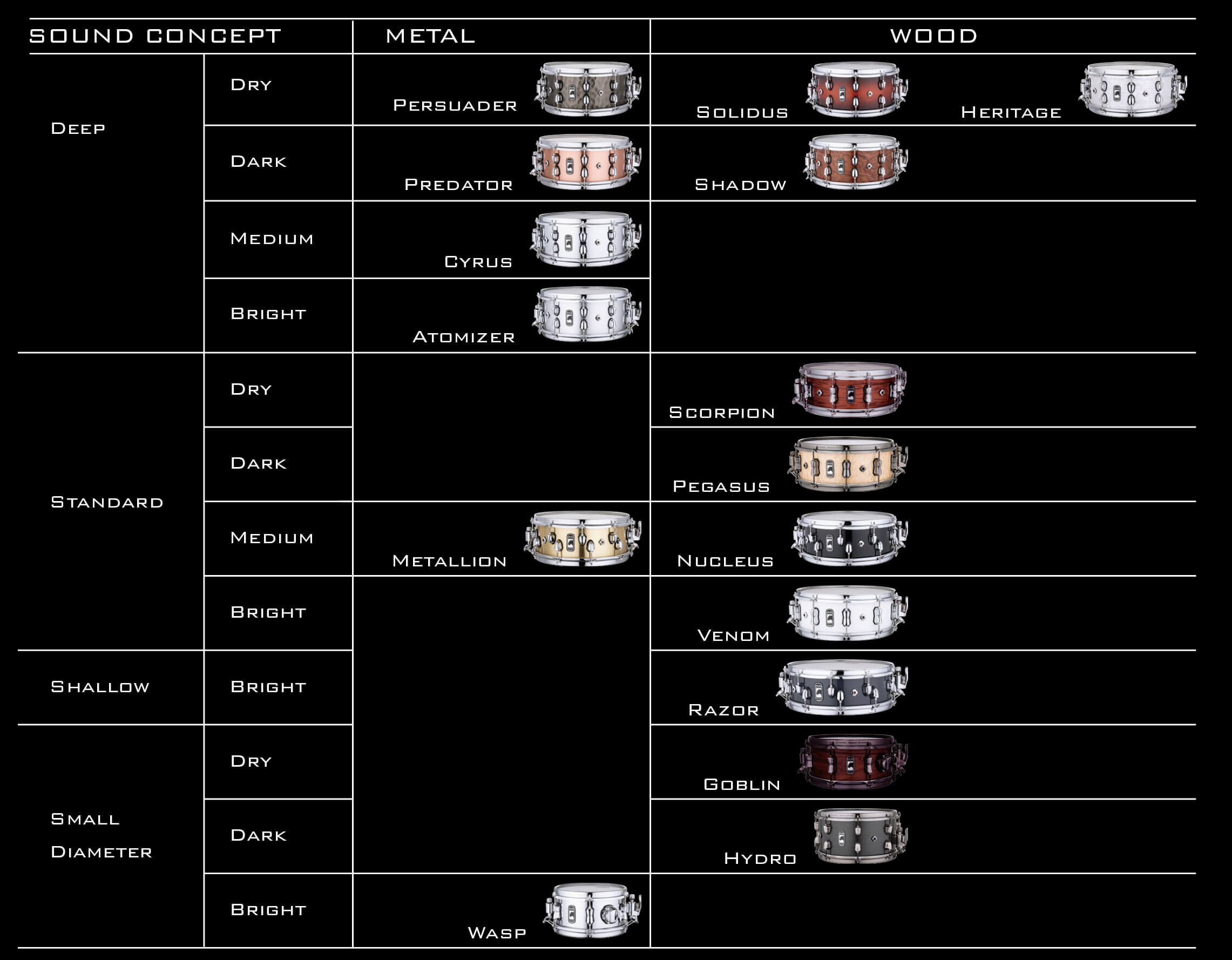 BLACK PANTHER / ATOMIZER 14 × 6.5 [BPNAL4651CN] | キクタニミュージック