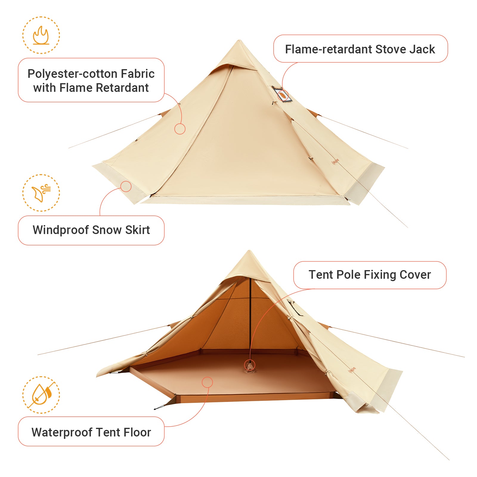 KingCamp TORINO 4-Season Waterproof Tipi Tent – KingCamp Outdoors