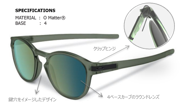 自由な組み合わせでオーダー出来るOAKLEY LATCH CUSTUM EYEWEAR