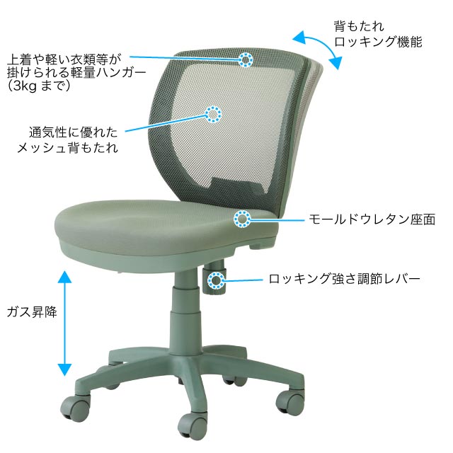FZCM24シリーズ | SOHOチェア | くろがね工作所