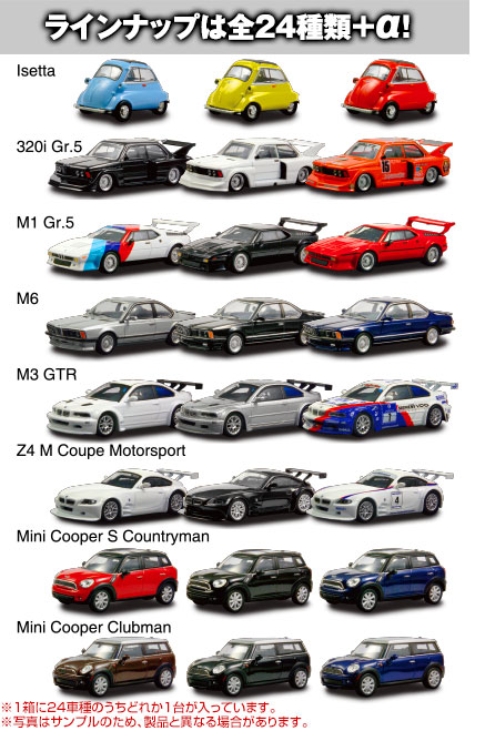 BMW&MINI Minicar Collection
