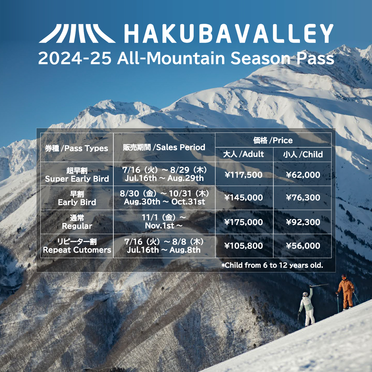 POWDER5 スキー場/スノボ ぐんま/群馬共通リフト20時間券 2025 【公式