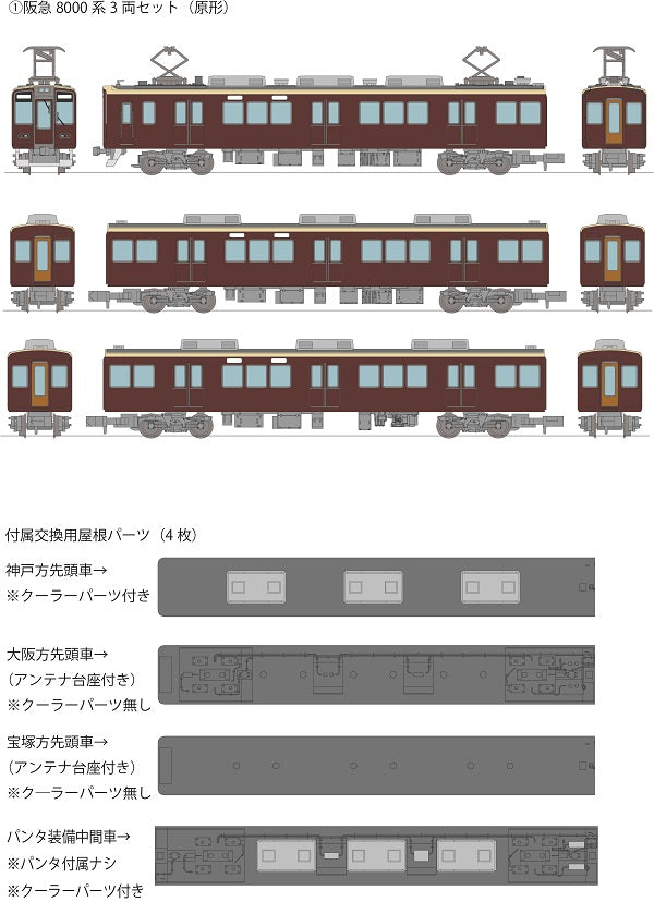 鉄道コレクション阪急8000系初期車①原形3両セット