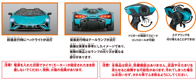 1/12 R/C Lamborghini Sian ROADSTER （ランボルギーニシアン