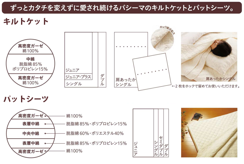 キルトケット 肩あったかシングル 145×140cm＆145×240cm