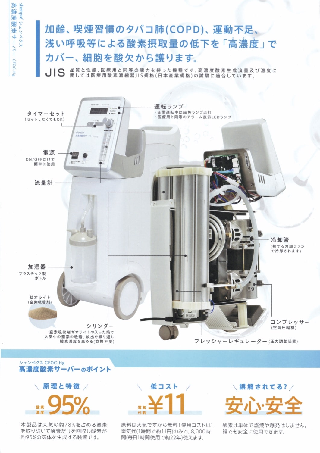倦怠感、だるさの解消、COPD(慢性閉塞性肺疾患)や動脈硬化の予防に高