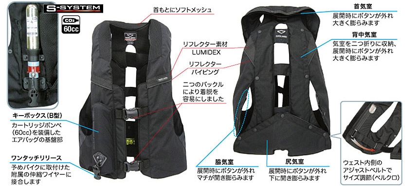 MLV-C | 首気室露出型 | 乗馬用製品 | ヒットエアー - hit-air - 着用
