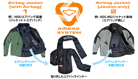製品紹介 | 製品紹介 | バイク用製品 | ヒットエアー - hit-air - 着用