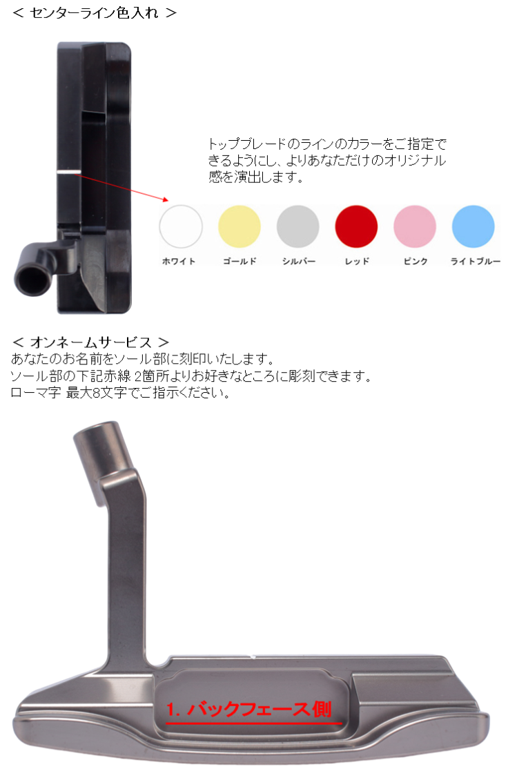 広田ゴルフ 軟鉄鍛造 CNC 削り出し フォージドパター ブレードタイプ