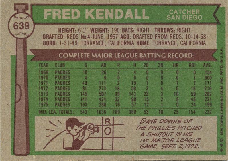 Fred Stolle US Open サイン入りカード Fred Kendall - Trading/Sports