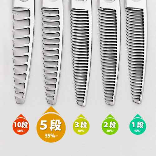 HIEN -飛燕- 5段 逆刃 コバルト ATS セニング｜美容ハサミなら飛燕