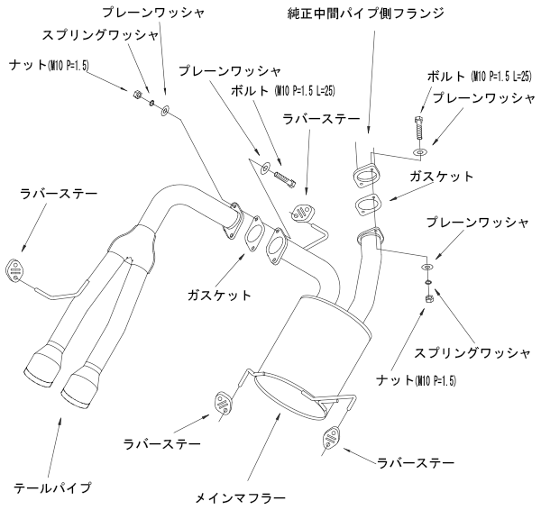 Cool Style II：スイフト