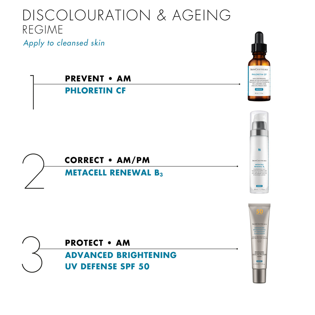 SkinCeuticals Metacell Renewal B3 Cream 50ml – injectual