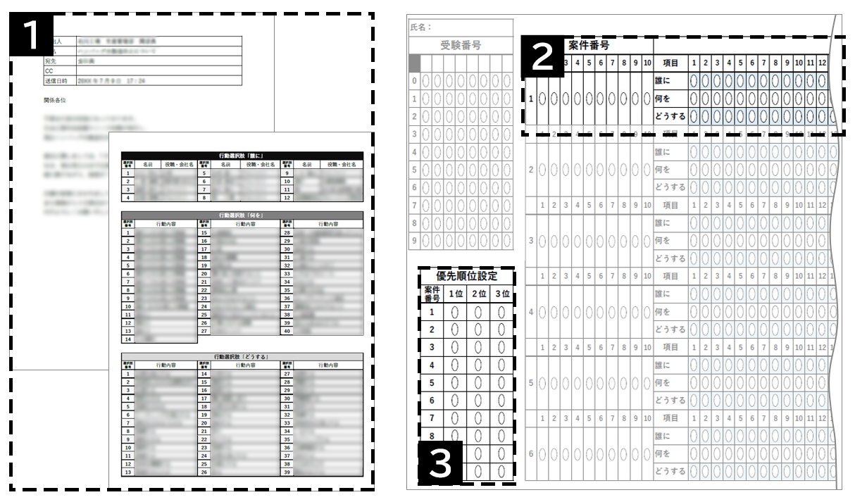 語群から選んで回答するインバスケット「クイックインバスケット」