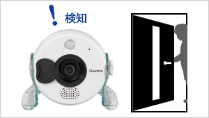 TS-WRLP | 高画質&5つのセンサー搭載 ネットワークカメラ「Qwatch（ク