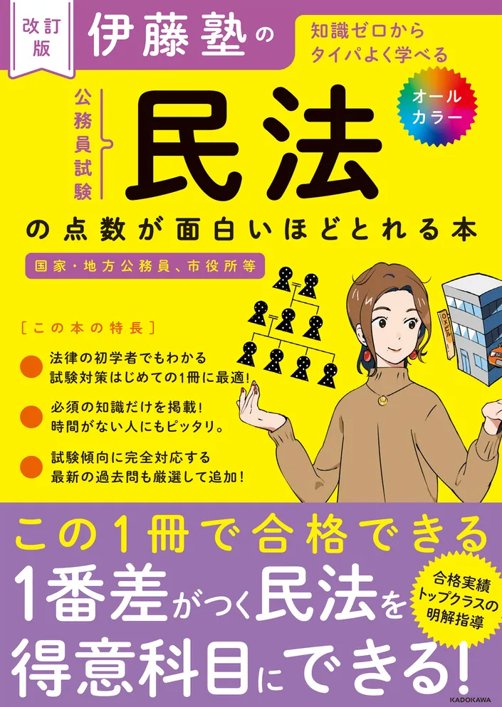 伊藤塾の公務員試験「面白いほど」シリーズ | 伊藤塾