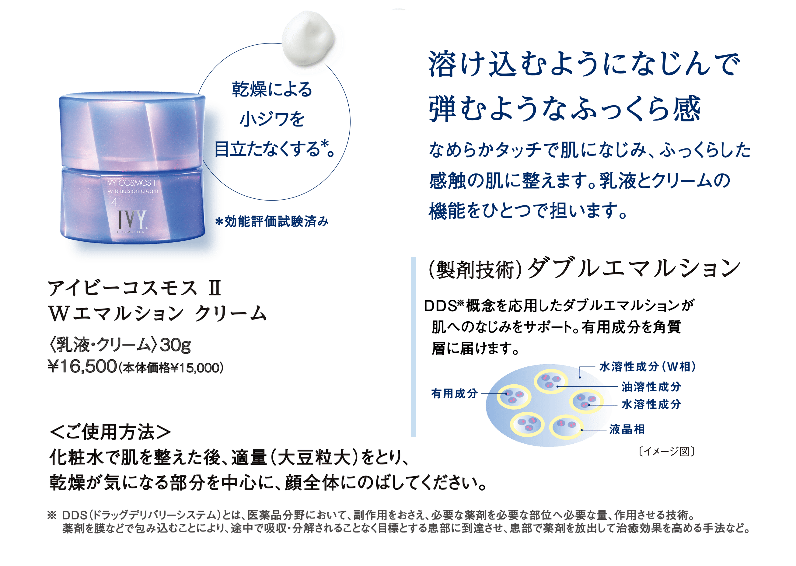 化粧水／乳液・クリーム | 製品情報 | アイビー化粧品