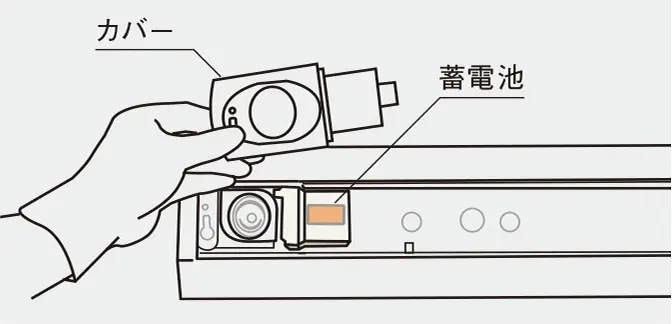 レディオック LEDベースライト 非常用照明器具(LEDユニット一体形