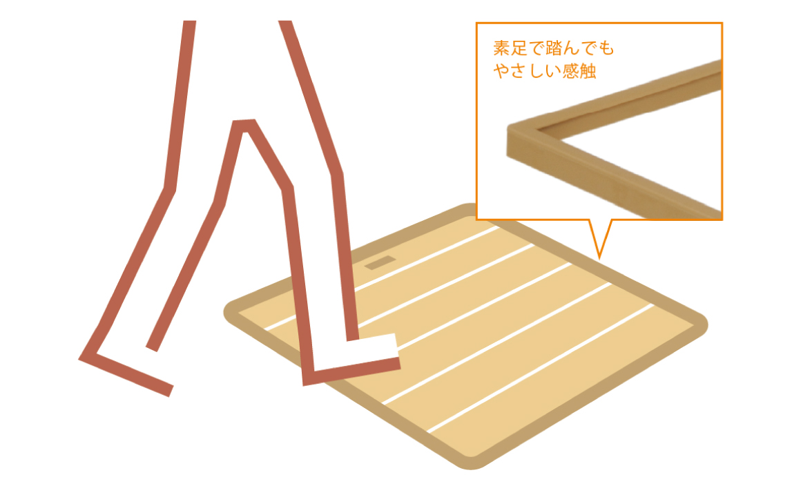 高気密型 床下点検口（300×300タイプ） | 床下点検口| 内装建材| 城東