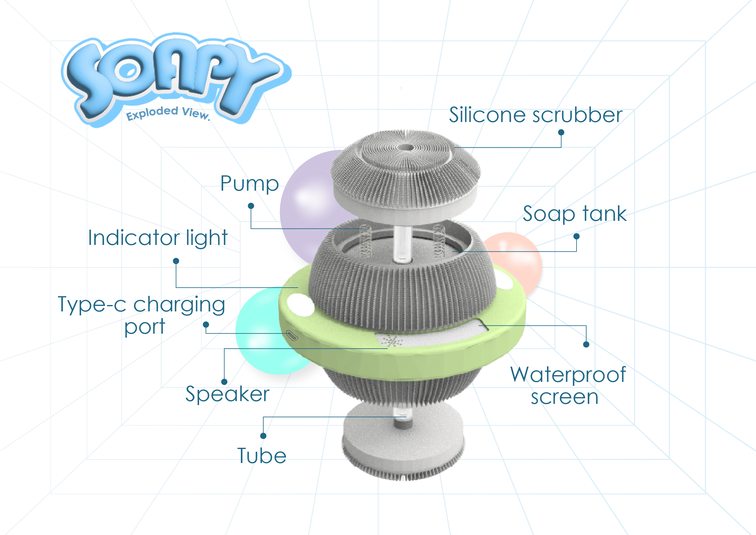 SOAPY- AN EDUCATIONAL SOAP TOY | James Dyson Award