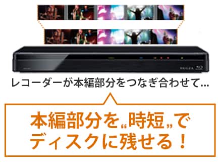 東芝 レコーダー レコーダー レグザブルーレイ 500GB DBR-E507