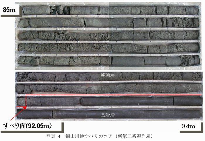 コア判定