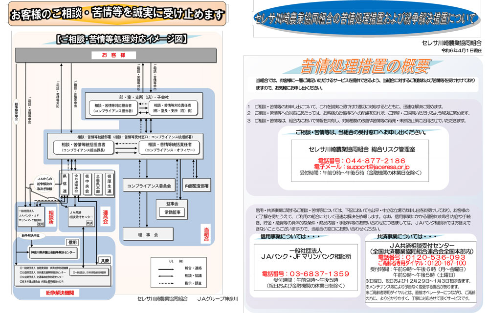 苦情処理措置および紛争解決措置について | JAセレサ川崎