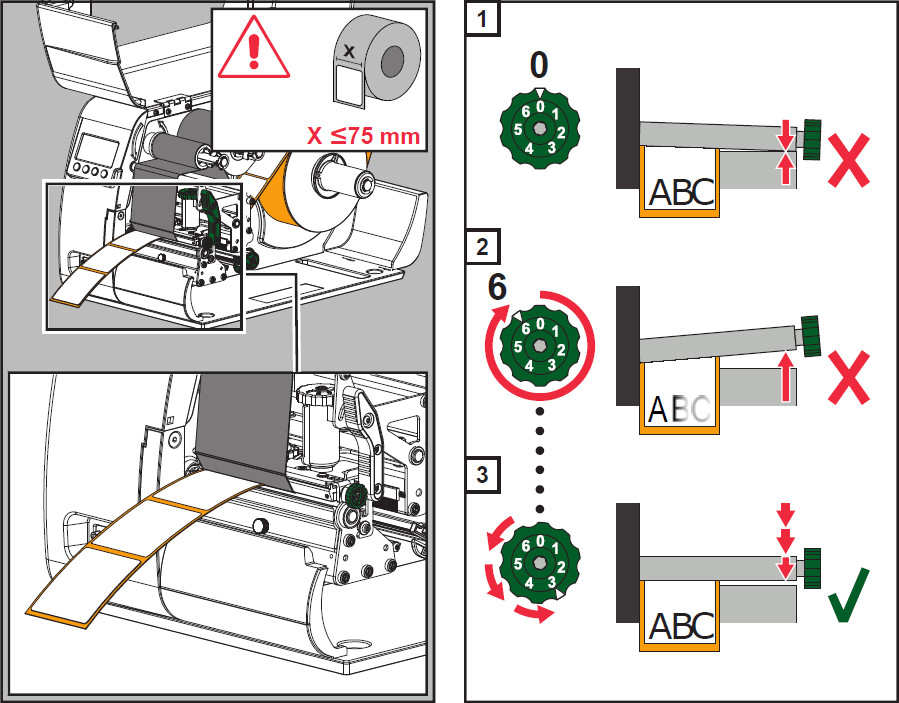 NOVEXX XLP504/XLP506 | Thermotransferdruck mit Kunststoffetiketten