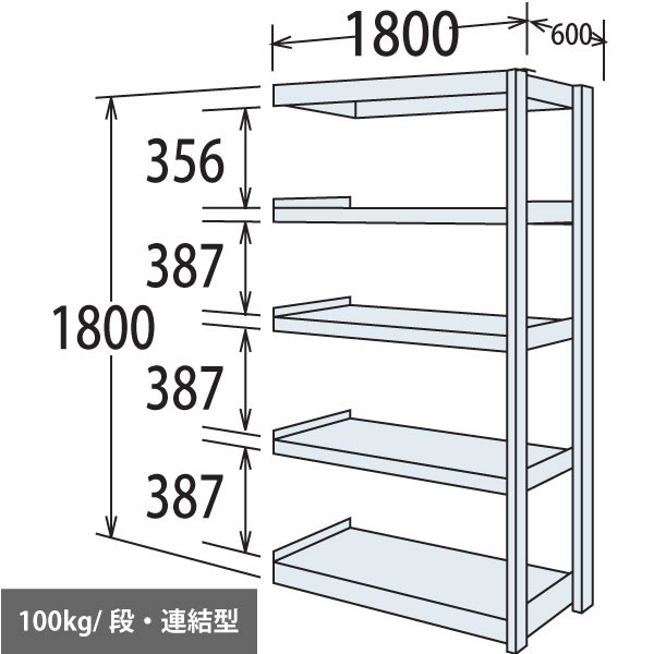 6H65GT-Z269 オカムラ 軽量棚 段100kg 天地5段 連結型 1800高さ 1800幅