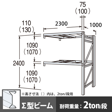 6PH2FY-Z269 オカムラ パレットラック 連結型 中量級 ∑ビーム2段 高さ