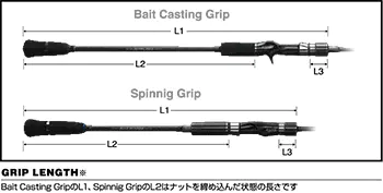 メタルウィッチ MTGS-595B - 21,800円 : 海釣り、船釣り専門店の沖三昧