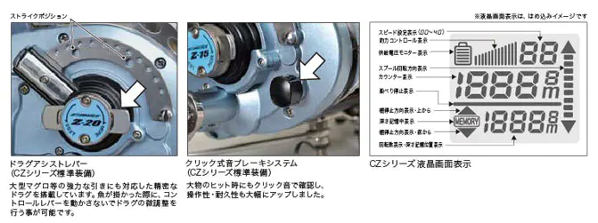 コマンドZ9キンメスペシャル24V - 298,800円 : 海釣り、船釣り専門店の