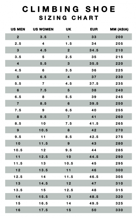 Evolv Defy クライミングシューズ
