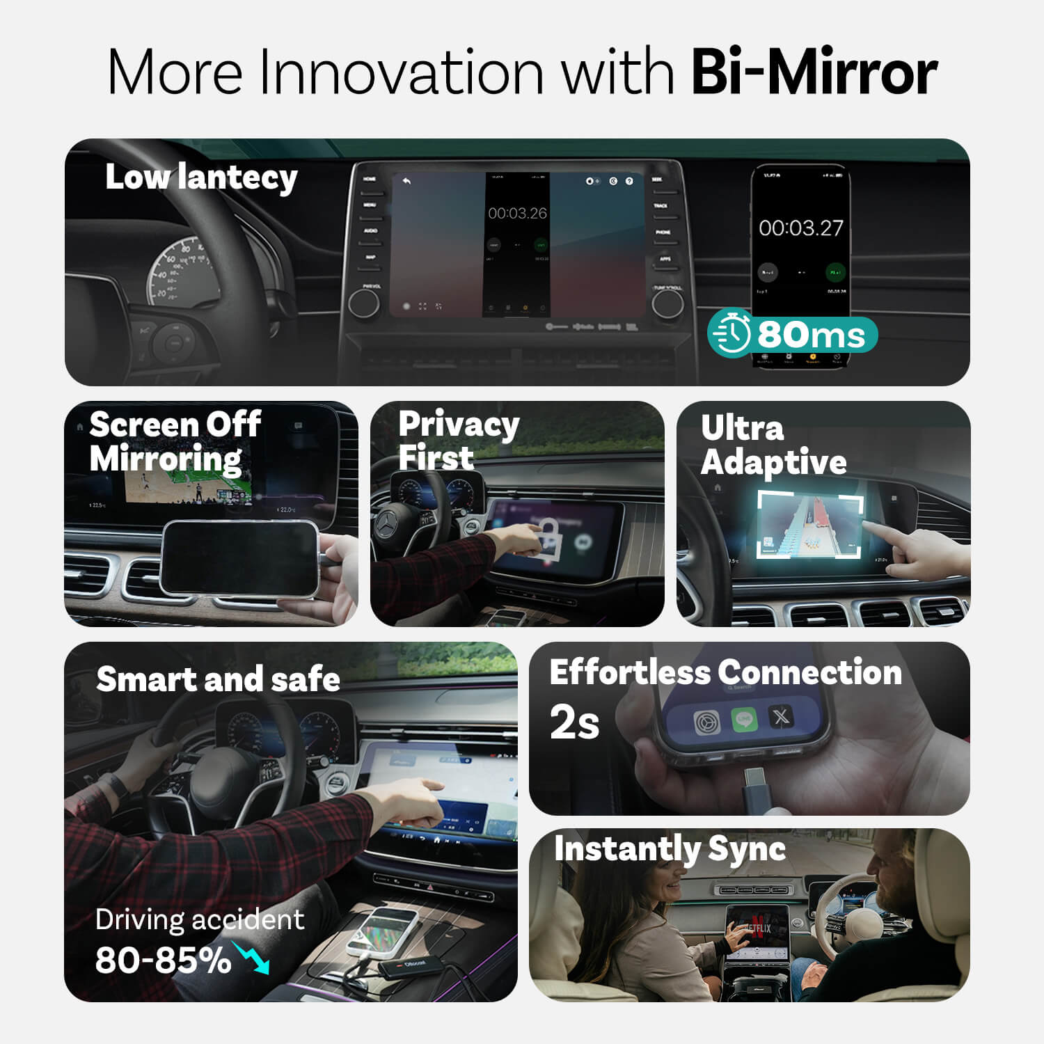 Ottocast Mirror Touch Wireless CarPlay Android Screen Mirror