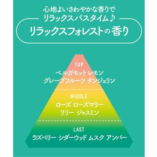 Diane リラックスフォレストの香り Amazon | 【セット買い】シャンプー