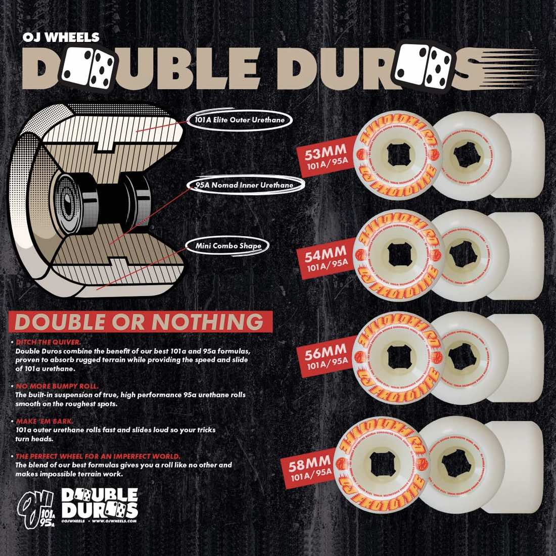 OJ Wheels Double Duro Mini Combo 54mm 101a/95a White - CalStreets