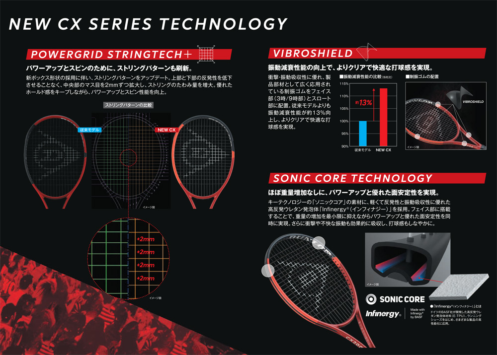 ラケット(軟式用) CX 400 Tour G2 ラケット(軟式用) CX 400 Tour G2