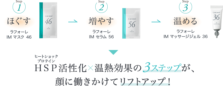 ラフォーレ インナーマッスル トリートメント｜プロユース製品