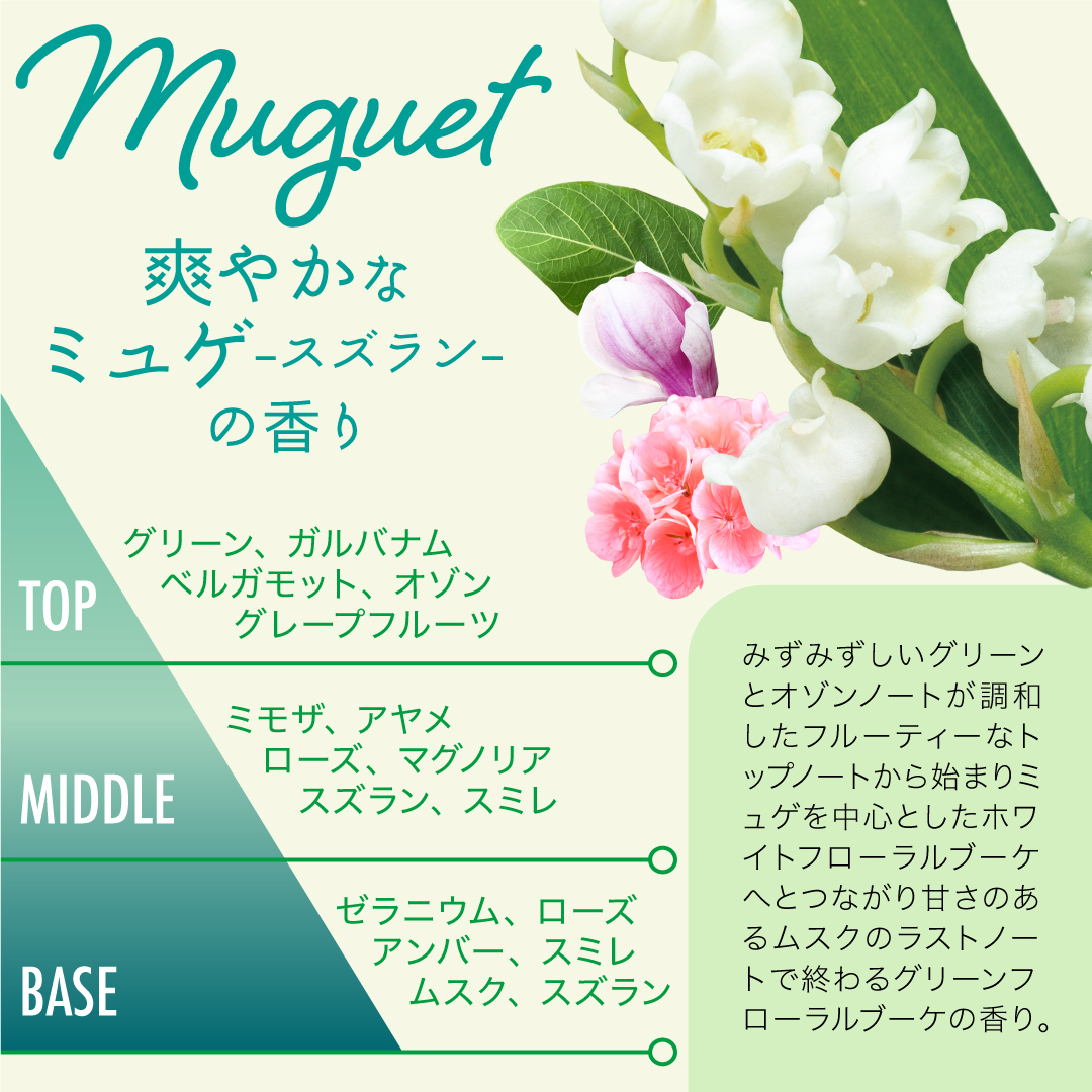 ラディアンスボディシャンプー ミュゲ1200ml