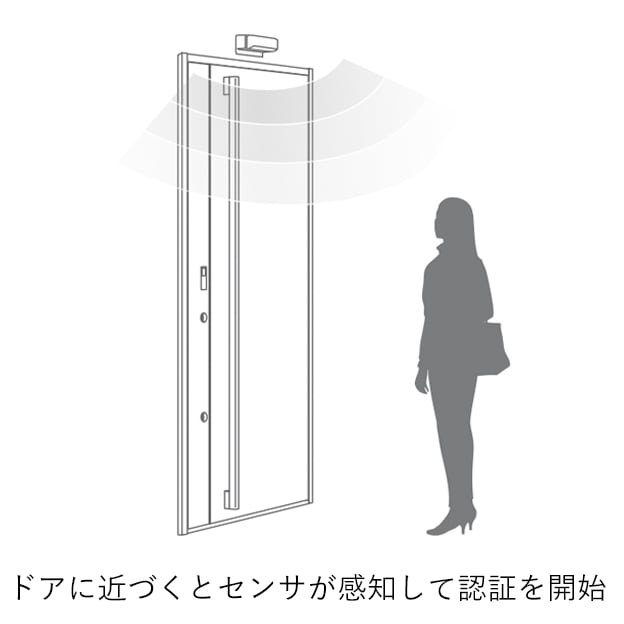 LIXIL | 玄関まわり | 玄関ドア | 玄関ドアXE | バリエーション | ドア