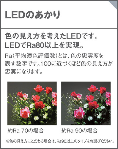 Panasonic シーリングライト LGB52094LE1 | 商品紹介 | 照明器具の通信