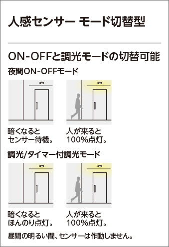 ODELIC オーデリック エクステリアライト OD261849 | 商品紹介 | 照明