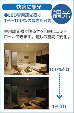 DAIKO 大光電機 LEDダウンライト DDL-5037WWG | 商品紹介 | 照明器具の