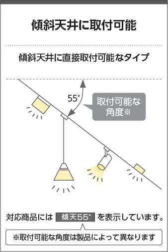 Koizumi コイズミ照明 LED高気密SBダウンライト AD1220W50 | 商品紹介