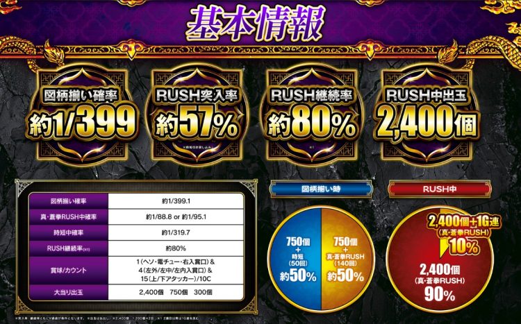 パチンコ業界「スマパチ限定のラッキートリガー出玉緩和」で“高射幸性