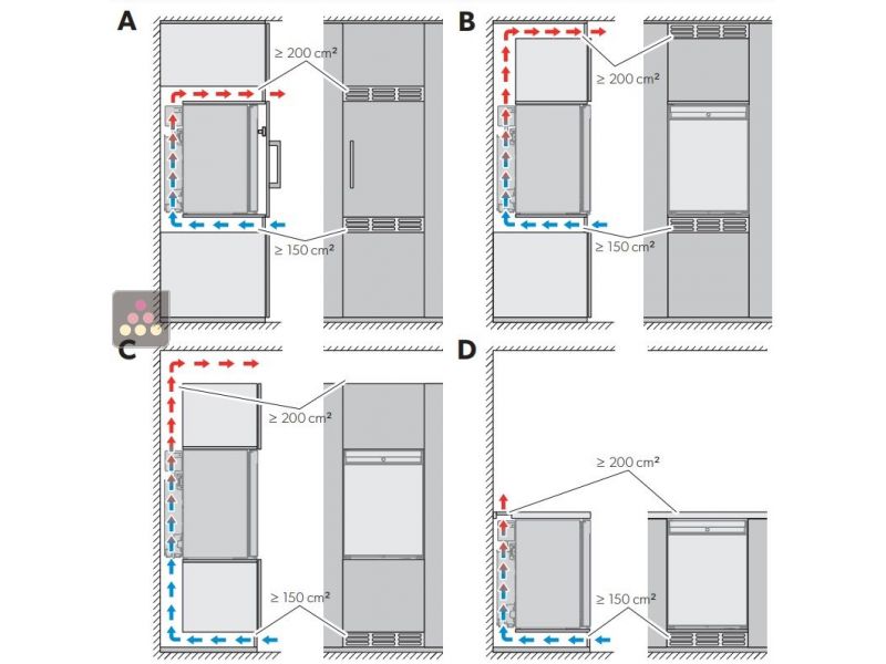 Réfrigérateur mini-bar à absorption porte pleine 40L - Charnières
