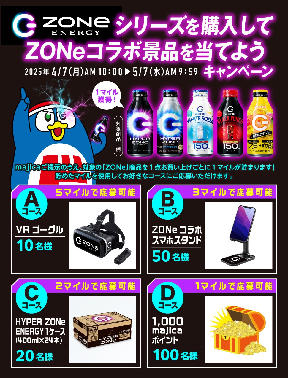 ZONeシリーズを購入してZONeコラボ景品を当てようキャンペーン