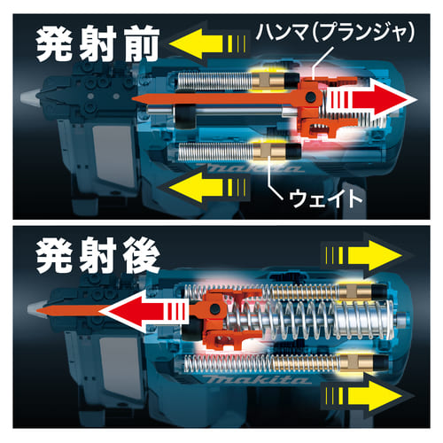 PT353D | 株式会社マキタ