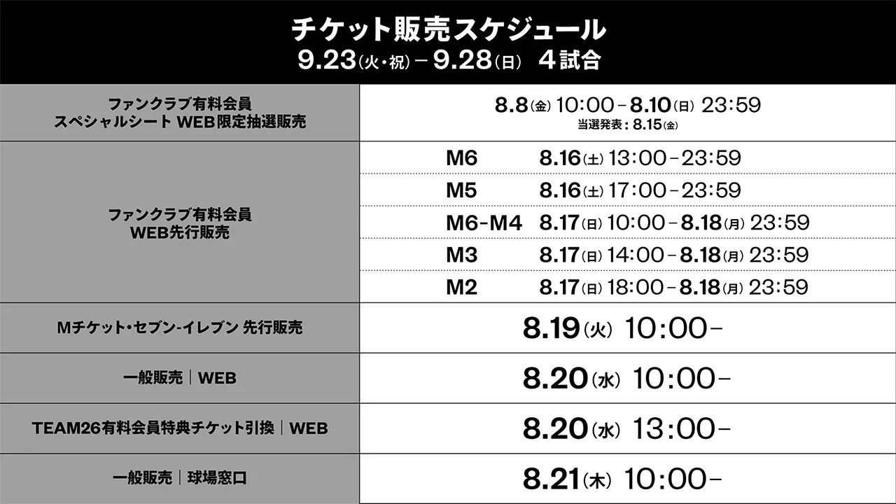 み*♡様 ロッテ ミニコンテナ×2 千葉ロッテマリーンズ ミニコンテナ 2