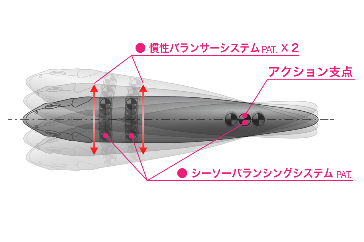 MEGADOG-X | Megabass-メガバス